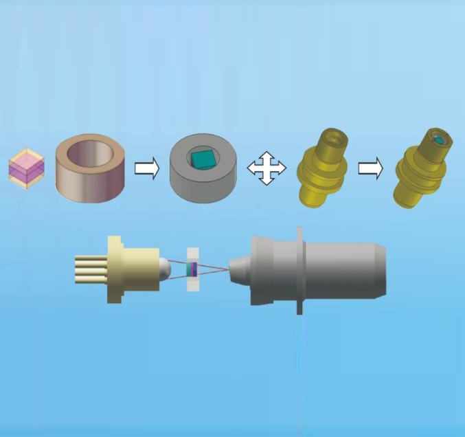 光通讯改为光隔离器
